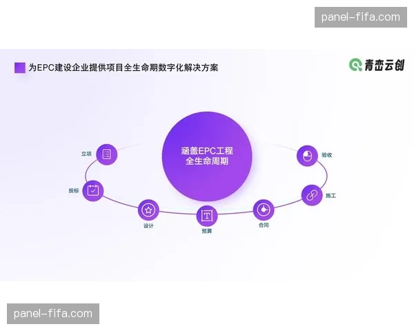 管理全周期合同管理在平台侧实现透明化 提升项目执行结算合规性